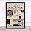 Born In 1997 Newspaper Birthday Facts Any Year Any Age Personalised Print