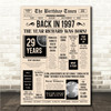 Born In 1997 Newspaper Birthday Facts Any Year Any Age Personalised Print