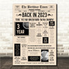Born In 2023 Newspaper Birthday Facts Any Year Any Age Personalised Print