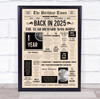 Born In 2025 Newspaper Birthday Facts Any Year Any Age Personalised Print