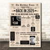 Born In 2025 Newspaper Birthday Facts Any Year Any Age Personalised Print
