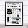 Born In 1932 White Newspaper Birthday Facts Any Year Any Age Personalised Print