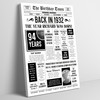Born In 1932 White Newspaper Birthday Facts Any Year Any Age Personalised Print