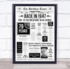 Born In 1947 White Newspaper Birthday Facts Any Year Any Age Personalised Print