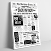 Born In 1958 White Newspaper Birthday Facts Any Year Any Age Personalised Print