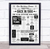 Born In 1966 White Newspaper Birthday Facts Any Year Any Age Personalised Print