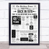Born In 1978 White Newspaper Birthday Facts Any Year Any Age Personalised Print