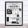 Born In 1987 White Newspaper Birthday Facts Any Year Any Age Personalised Print