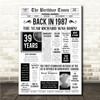 Born In 1987 White Newspaper Birthday Facts Any Year Any Age Personalised Print
