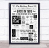 Born In 1993 White Newspaper Birthday Facts Any Year Any Age Personalised Print