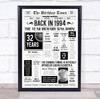 Born In 1994 White Newspaper Birthday Facts Any Year Any Age Personalised Print