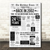 Born In 2002 White Newspaper Birthday Facts Any Year Any Age Personalised Print