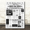 Born In 2004 White Newspaper Birthday Facts Any Year Any Age Personalised Print