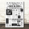 Born In 2006 White Newspaper Birthday Facts Any Year Any Age Personalised Print