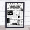 Born In 2014 White Newspaper Birthday Facts Any Year Any Age Personalised Print