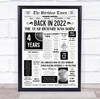 Born In 2022 White Newspaper Birthday Facts Any Year Any Age Personalised Print