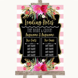 Gold & Pink Stripes Who's Who Leading Roles Customised Wedding Sign