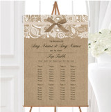 Vintage Burlap & Lace Personalised Wedding Seating Table Plan