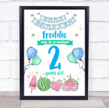 One In A Melon Blue Green Birthday Personalised Event Party Decoration Sign