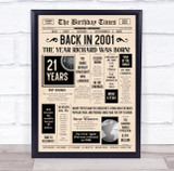 2001 Newspaper Any Age Any Year You Were Born Birthday Facts Personalised Print