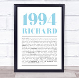 1994 Minimal Any Age Any Year You Were Born Birthday Facts Personalised Print