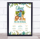 Any Age Birthday Favourite Things Interests Milestones Jungle Photo Gift Print