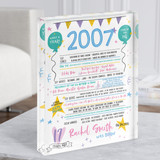 2007 Pastel Colours Any Age Any Year Were Born Birthday Facts Gift Acrylic Block