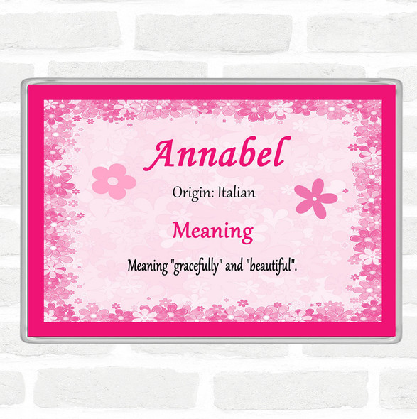 Annabel Name Meaning Magnet Pink
