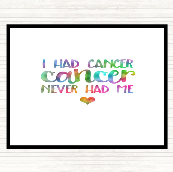 I Had Cancer Cancer Never Had Me Rainbow Quote Mouse Mat