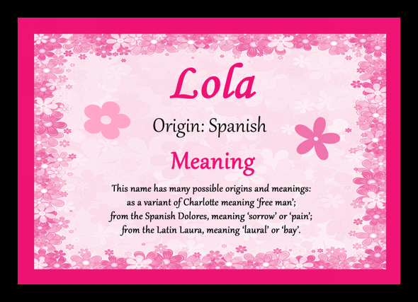Lola Name Meaning Mouse Mat