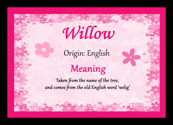 Willow Name Meaning Mouse Mat
