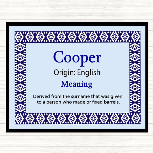 Cooper Name Meaning Mouse Mat Blue
