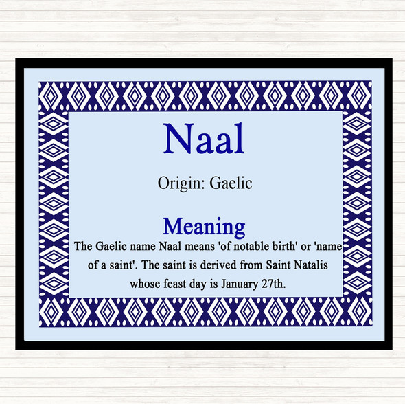 Naal Name Meaning Mouse Mat Blue