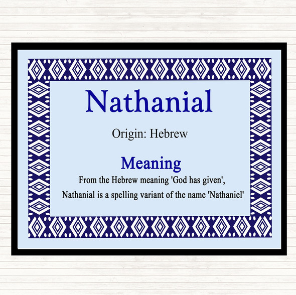 Nathanial Name Meaning Mouse Mat Blue