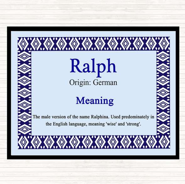 Ralph Name Meaning Mouse Mat Blue