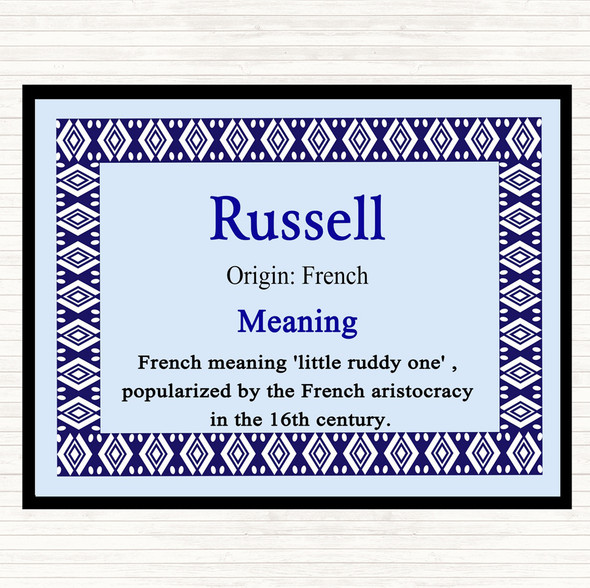 Russell Name Meaning Mouse Mat Blue