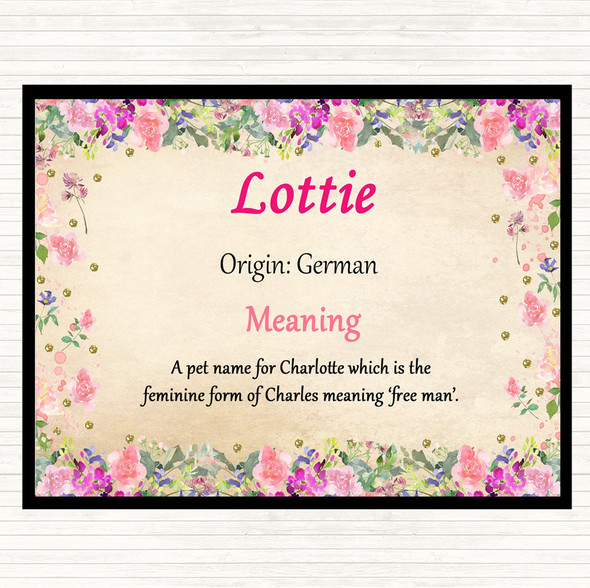 Lottie Name Meaning Mouse Mat Floral