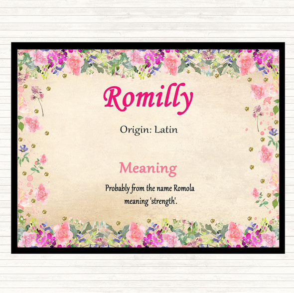 Romilly Name Meaning Mouse Mat Floral