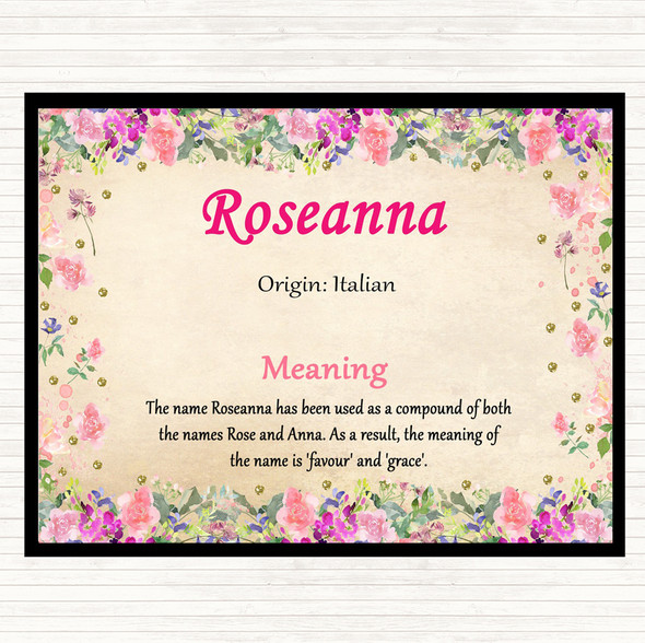 Roseanna Name Meaning Mouse Mat Floral