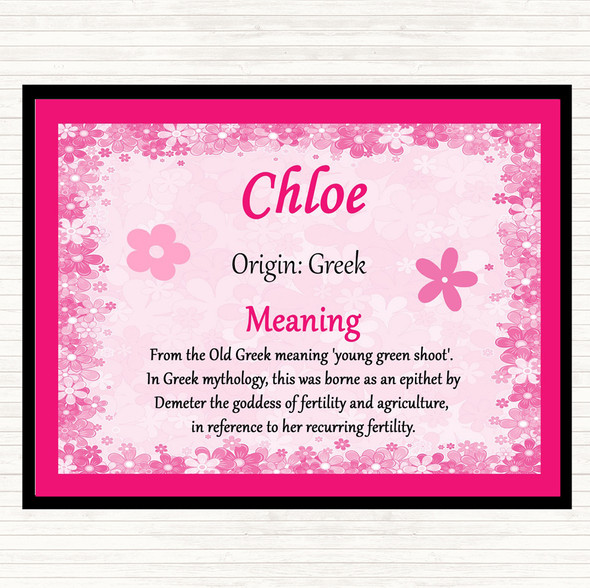 Chloe Name Meaning Mouse Mat Pink