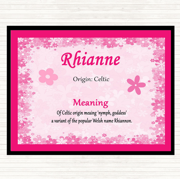 Rhianne Name Meaning Mouse Mat Pink