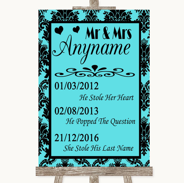 Tiffany Blue Damask Important Special Dates Customised Wedding Sign