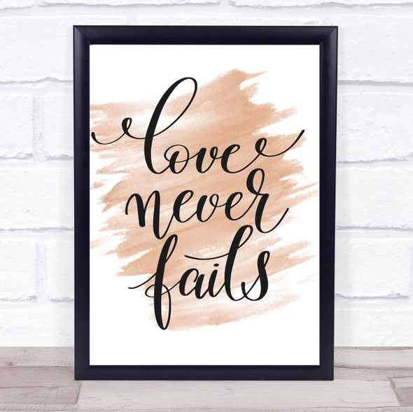 Love Never Fails Quote Print Watercolour Wall Art
