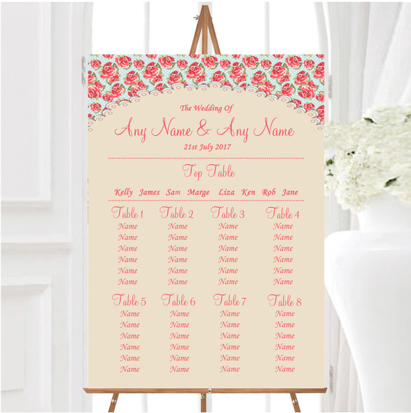 Blue And Coral Pink Floral Shabby Chic Chintz Wedding Seating Table Plan