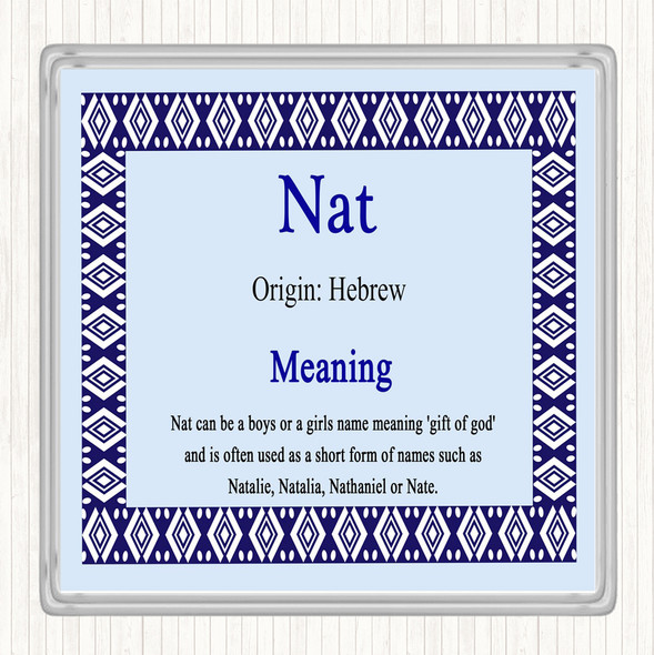 Nat Name Meaning Coaster Blue