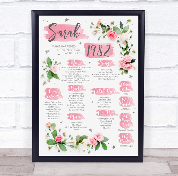 1982 Pink Flower Any Age Any Year You Were Born Birthday Facts Print