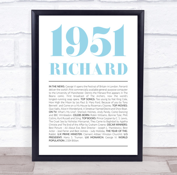 1951 Minimal Any Age Any Year You Were Born Birthday Facts Personalised Print