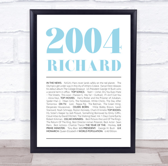 2004 Minimal Any Age Any Year You Were Born Birthday Facts Personalised Print