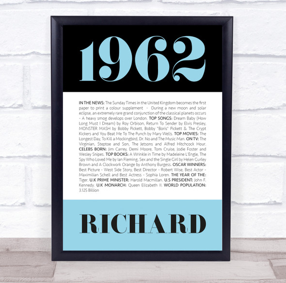 1962 Formal Any Age Any Year You Were Born Birthday Facts Personalised Print