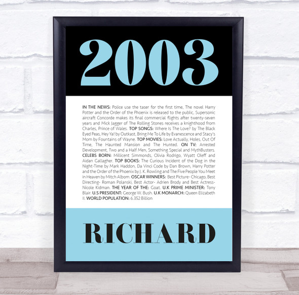 2003 Formal Any Age Any Year You Were Born Birthday Facts Personalised Print